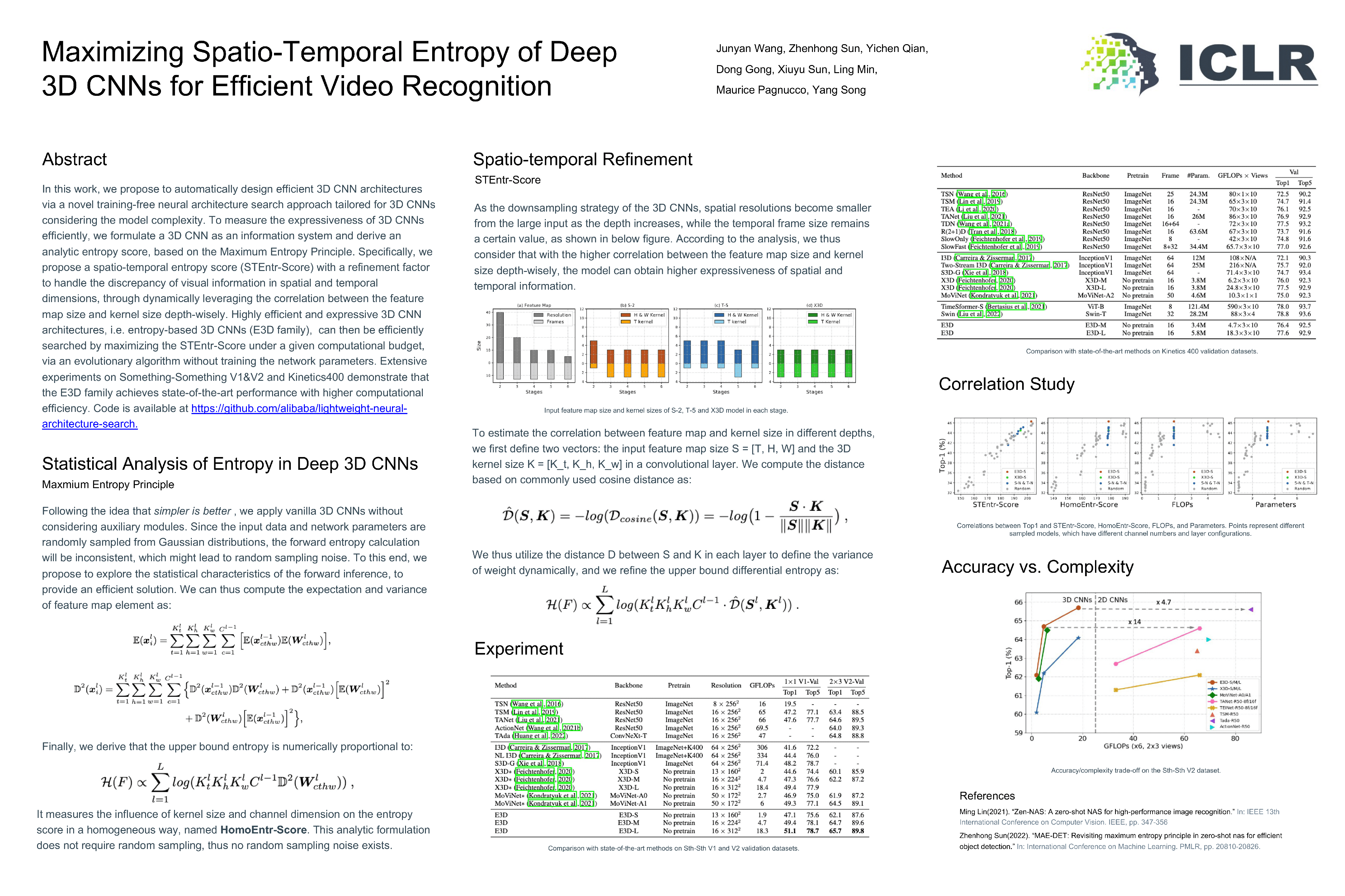 ICLR Poster Maximizing SpatioTemporal Entropy of Deep 3D CNNs for